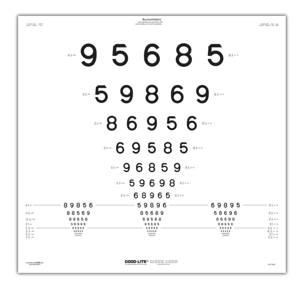 LEA NUMBERS® ETDRS TRANSLUCENT CHART | VITOP